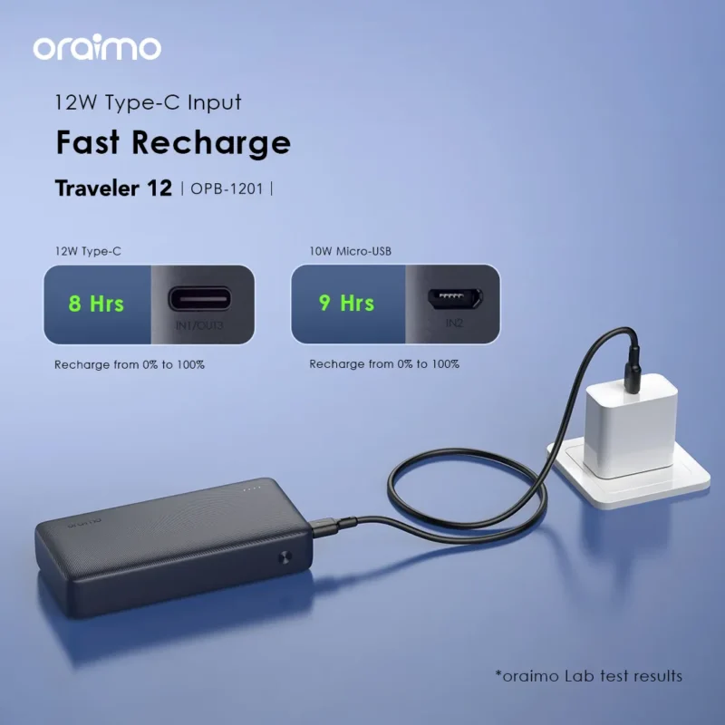 Oraimo Traveler 12 20000mAh 12W Power Bank - Image 2